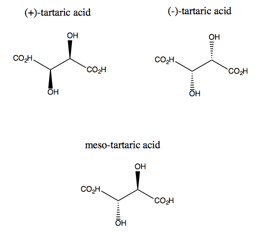 Difference Between Meso Form And Racemic Mixture