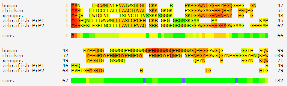 prp-multalign-human-nonmammal